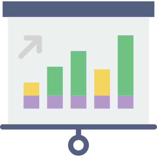 Proven Financial Benefits